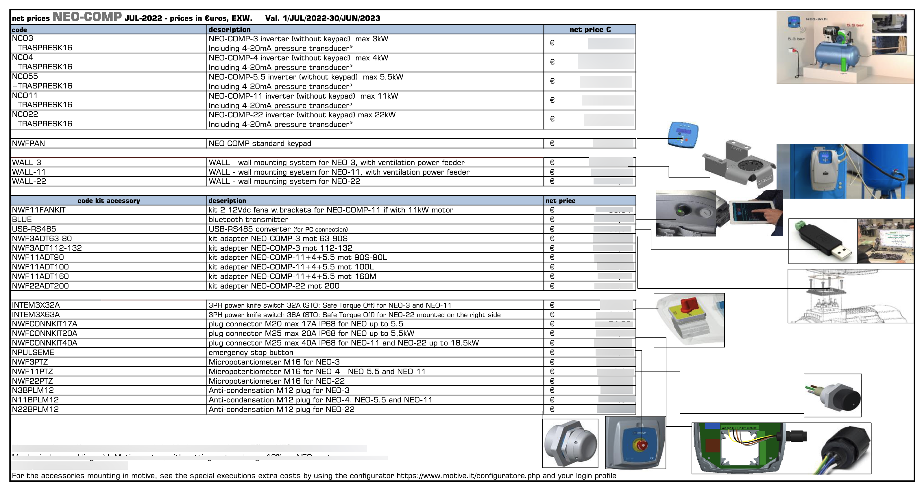 Generated PDF