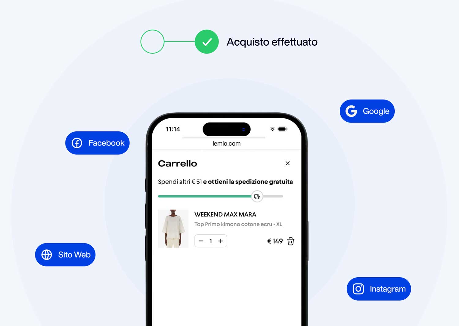 Vendi con l'ecommerce su tutti i canali One AM Vendi con l'ecommerce su tutti i canali One AM