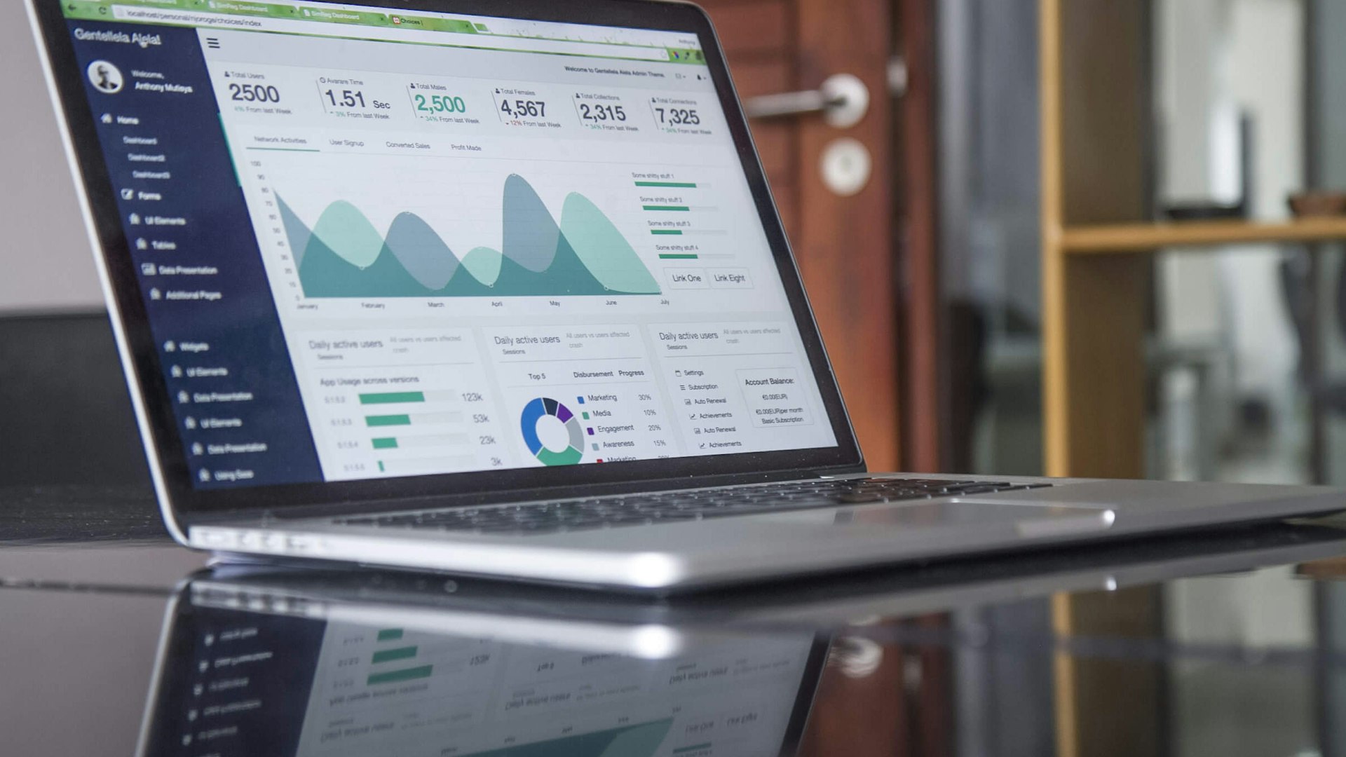 CRM su misura o Salesforce e HubSpot?